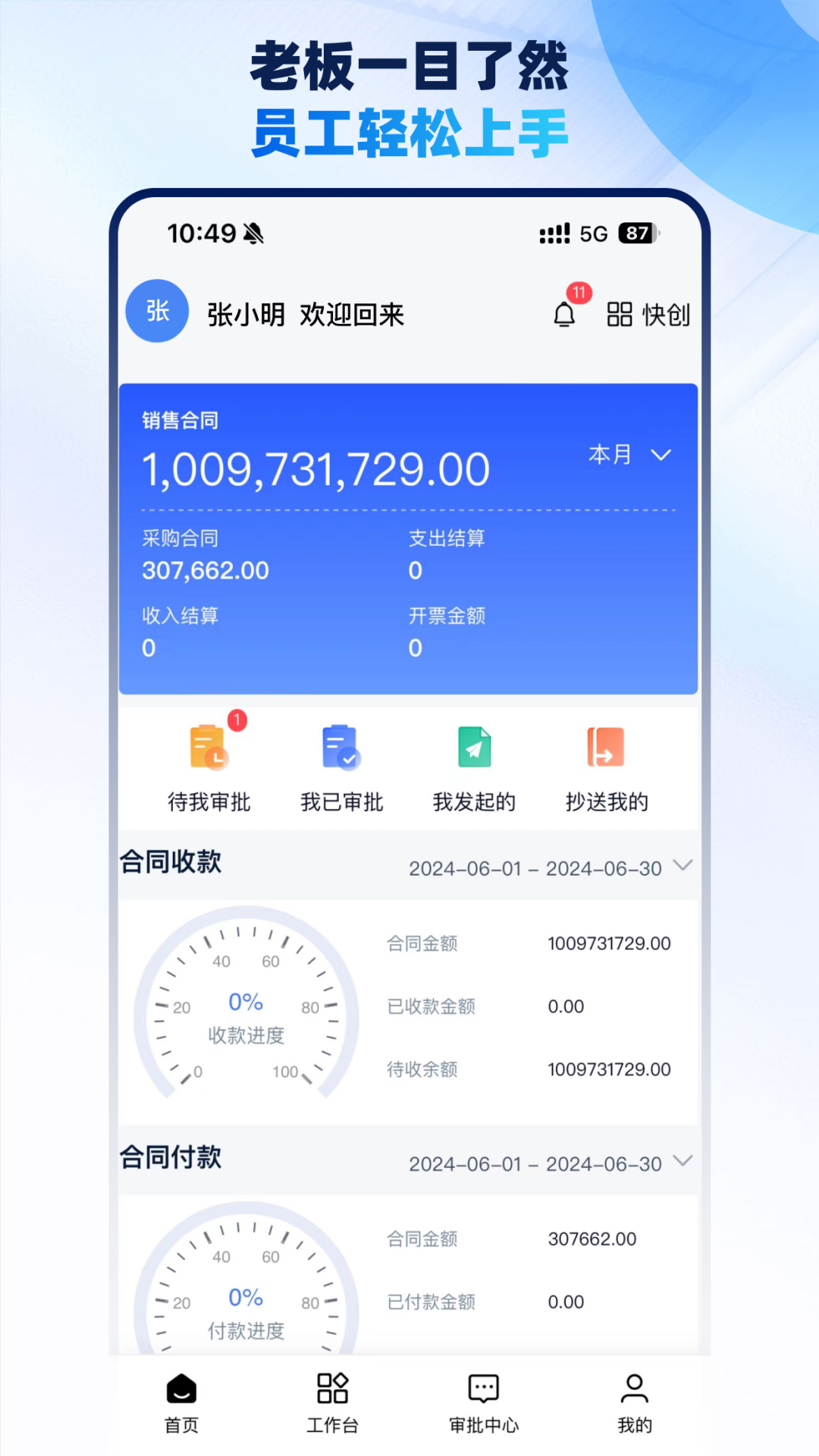 梧桐业财截图1
