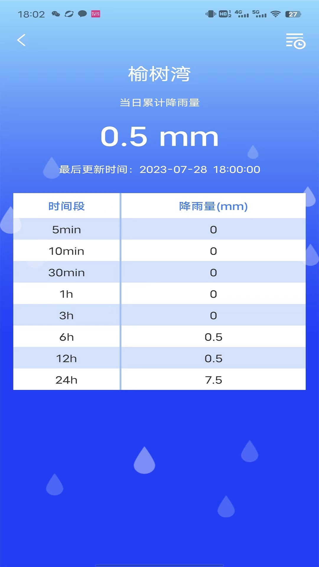 防汛e截图1
