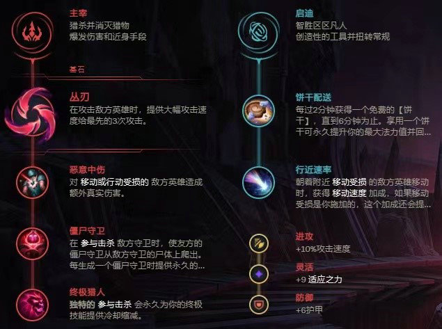 英雄联盟手游霞带什么技能