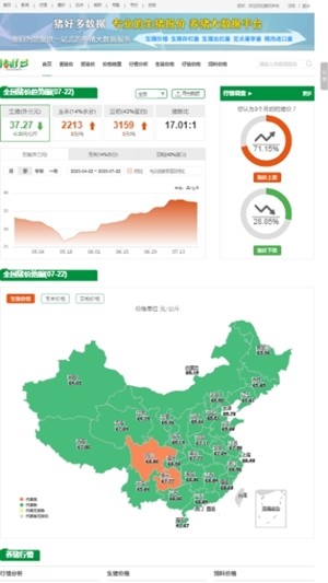 猪好多截图3