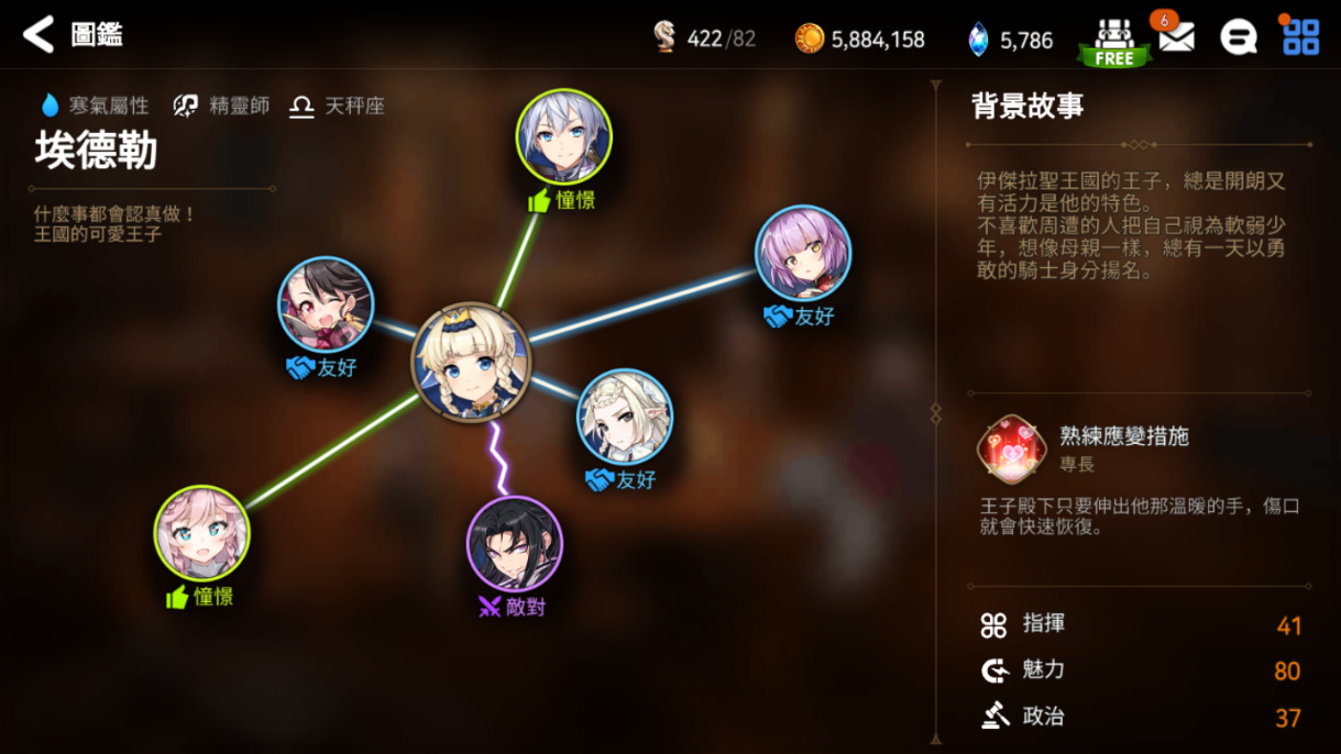 第七史诗打装备打哪个位置比较好