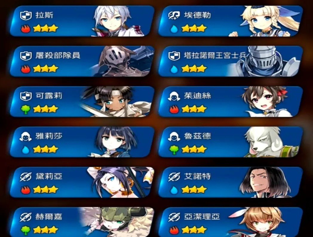 第七史诗打装备打哪个位置比较好