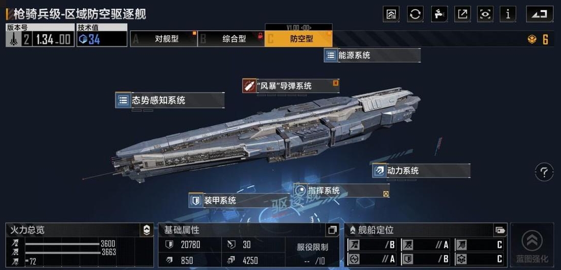 无尽的拉格朗日攻打城市有什么用