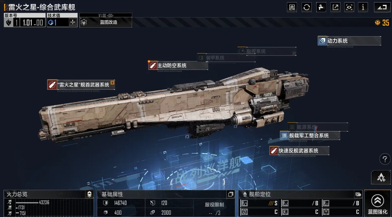 无尽的拉格朗日攻打城市有什么用