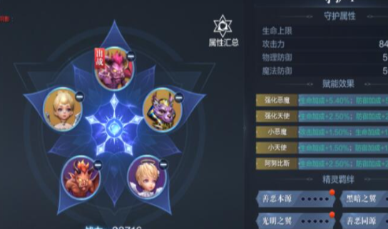 全民奇迹角鹰怎么搭配 全民奇迹角鹰怎么搭配