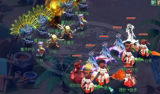 梦幻西游长寿郊外有什么怪物