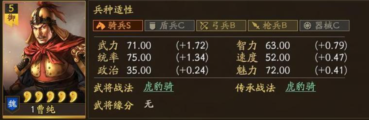 三国志战略版武将满级属性表在哪看