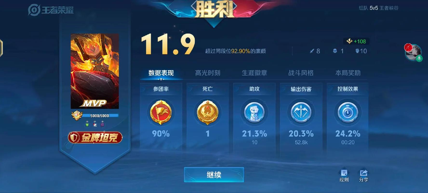 王者荣耀忠诚廉颇怎么出装