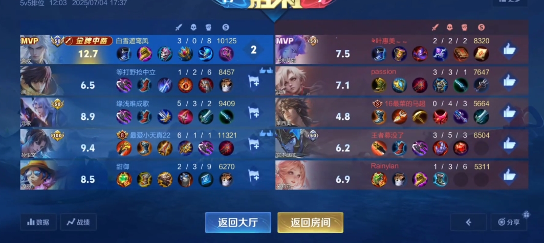 王者荣耀嬴政最强出装是什么