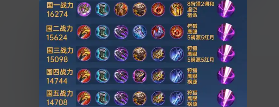 王者荣耀破晓铠怎样出装