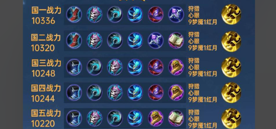 王者荣耀遇到嬴政怎么出装
