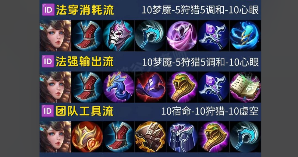 王者荣耀大乔1v1怎么出装