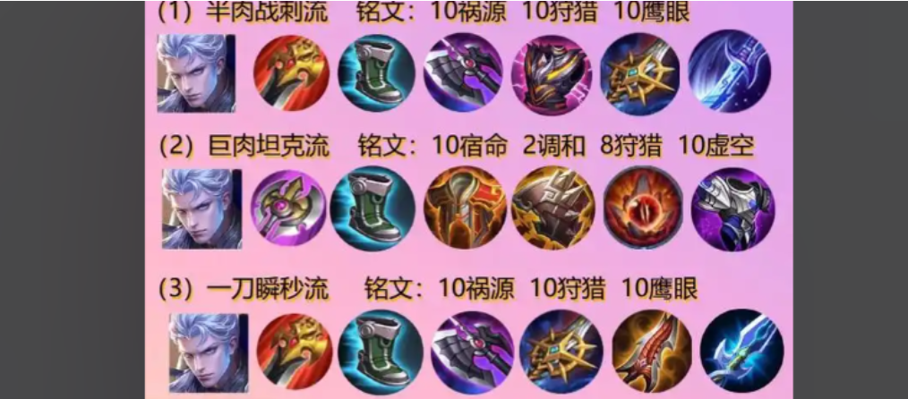 王者荣耀铠花式打野出装怎么出