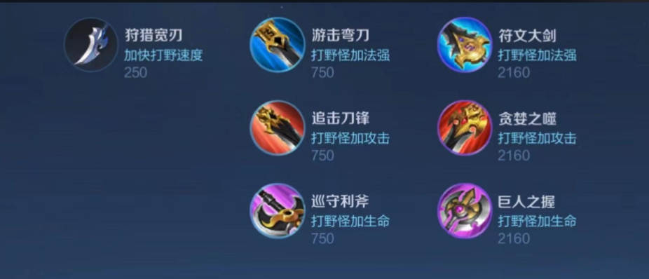 王者荣耀打野英雄出装怎么搭配