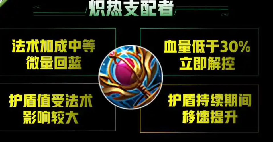 王者荣耀之法师最强出装怎么搭配