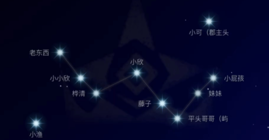 光遇时髦斗篷怎么得