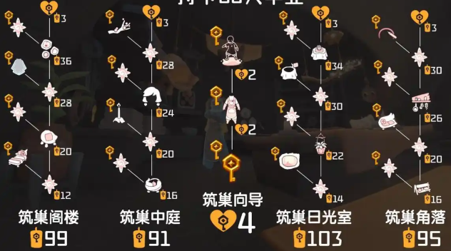 光遇笛子背饰如何获取