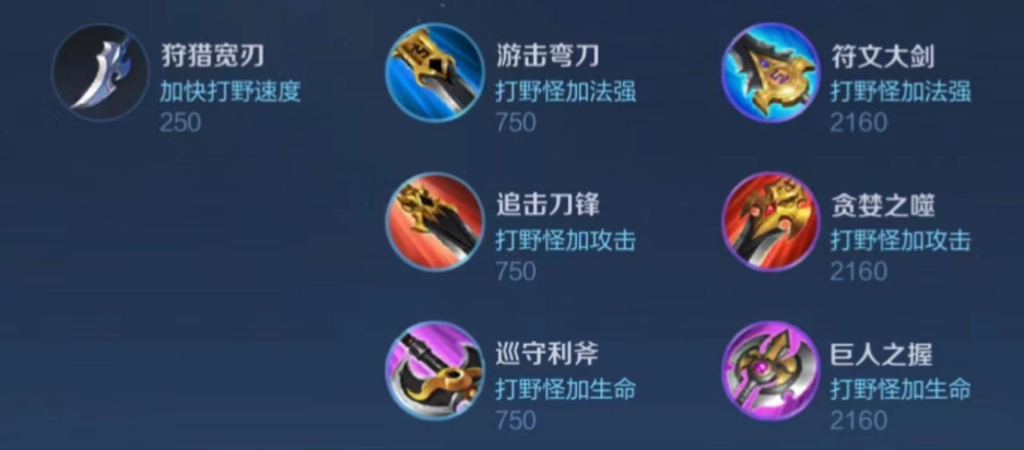 王者荣耀打野出装思路是什么
