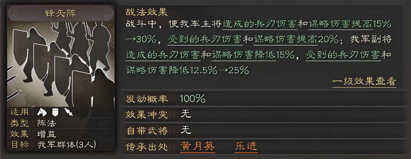 三国志战略版许褚颜良怎么配