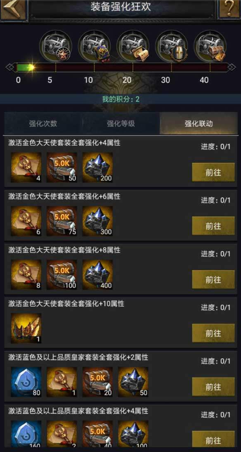 列王的纷争大天使套装怎么获得