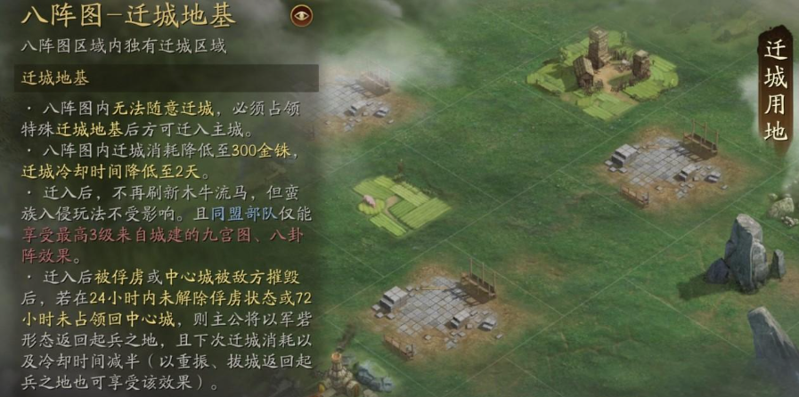三国志战略版为什么建分城