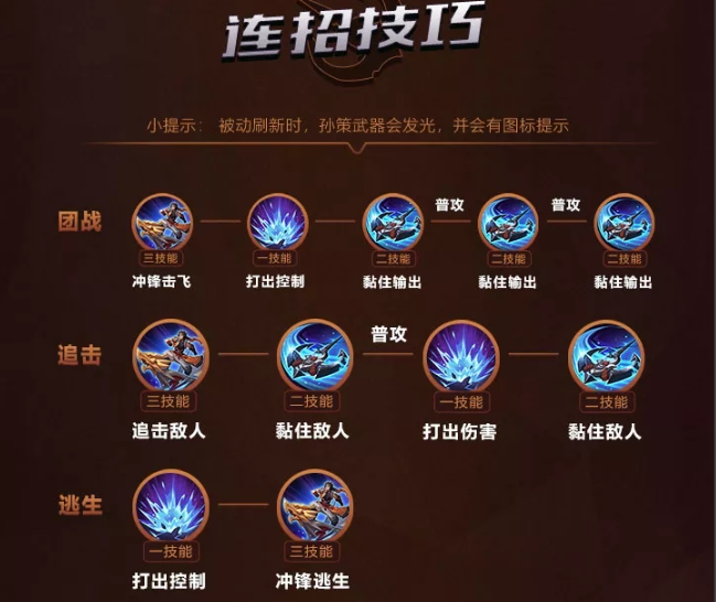 王者荣耀孙策最新出装思路是什么