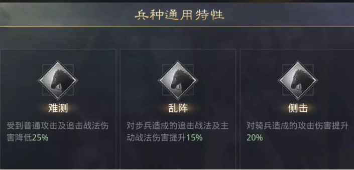 率土之滨侧击怎么玩