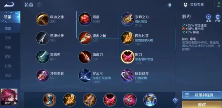 王者荣耀伽罗出装顺序是什么