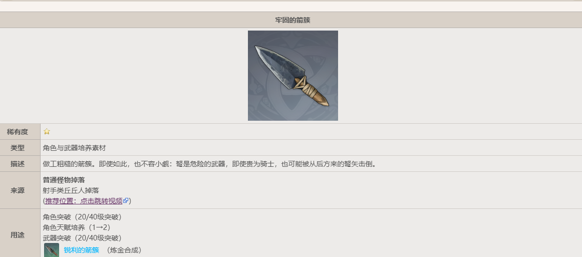 原神锐利的箭簇怎么合成