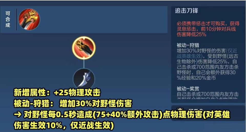 王者荣耀孙悟空最佳怎么出装