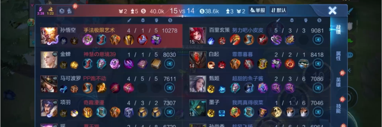王者荣耀金刚猴出装铭文怎么搭配