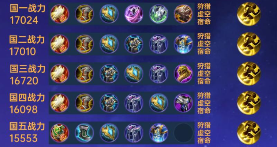 王者荣耀鬼谷子辅助怎么出装铭文