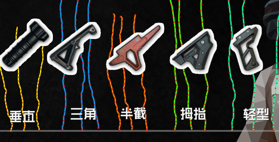 绝地求生哪些枪装握把