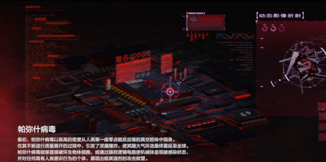 战双帕弥什禁卫在哪一关