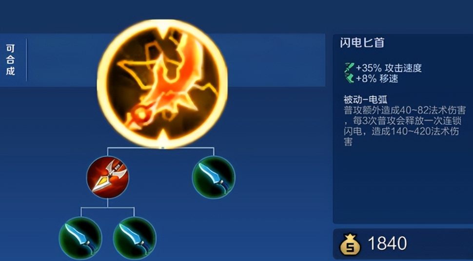 王者荣耀怎样编辑出装