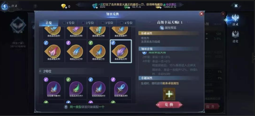 全民奇2斗士翅膀翎羽带什么