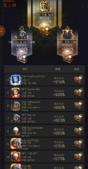 列王的纷争怎么玩王国迁移