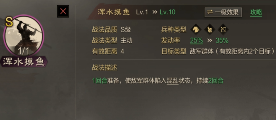 率土之滨中单控战法是什么