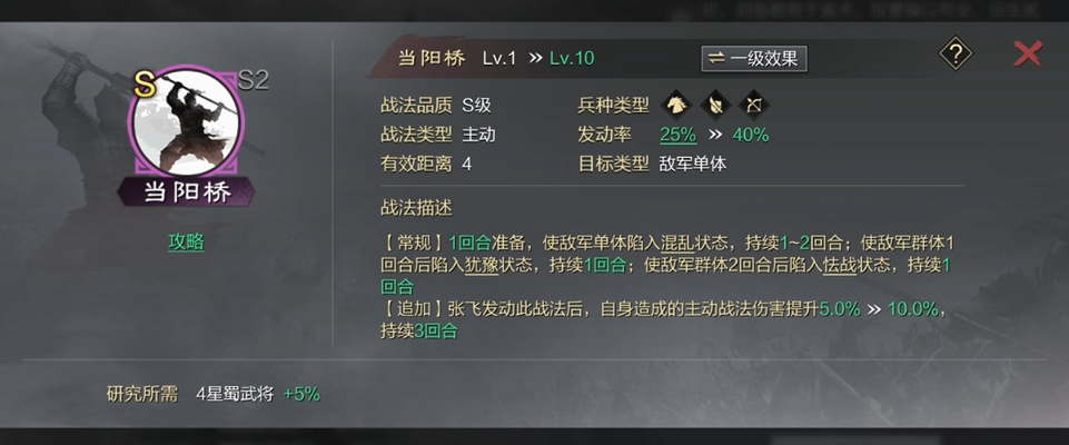 率土之滨中单控战法是什么