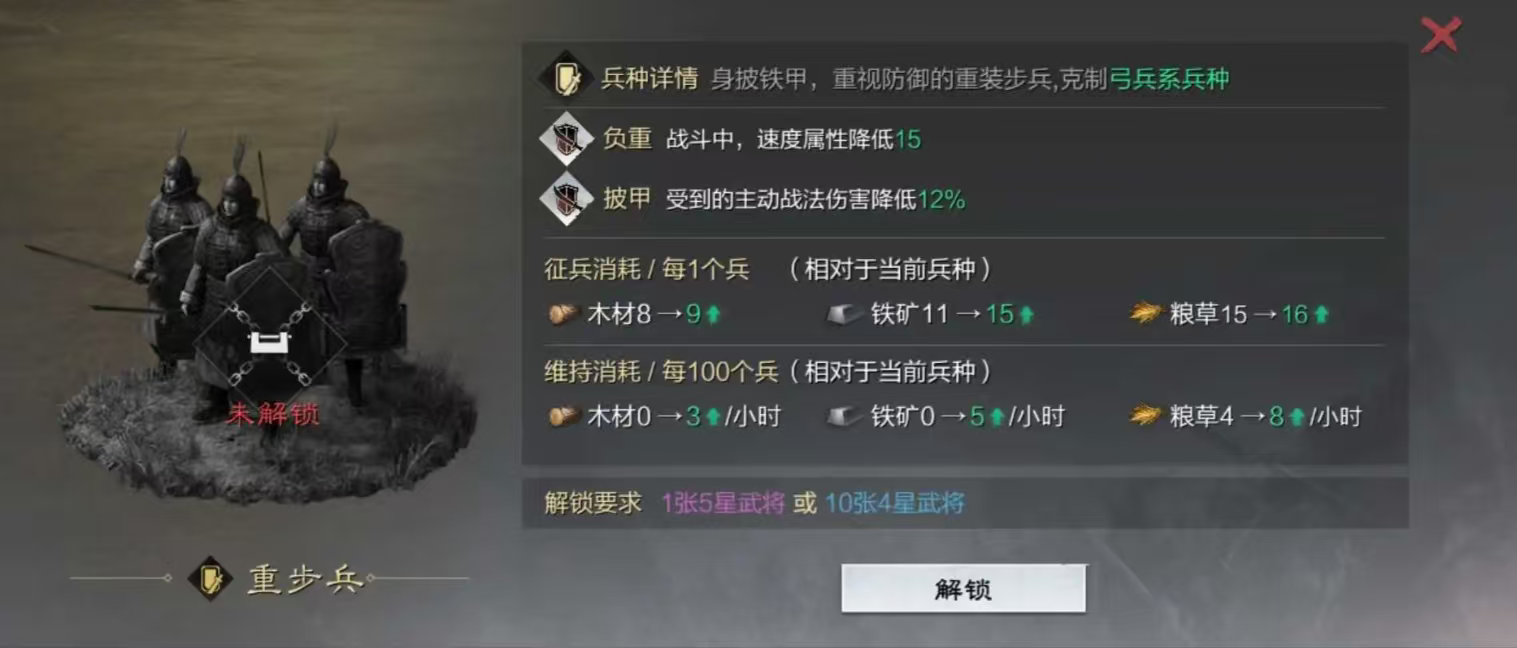 率土之滨部队怎么出征