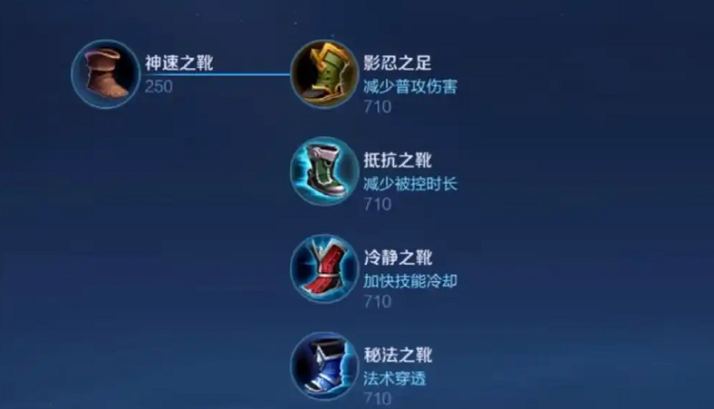 王者荣耀庄周食人鱼出装怎么搭配