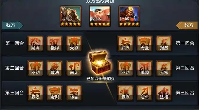 乱斗西游经文哪个好