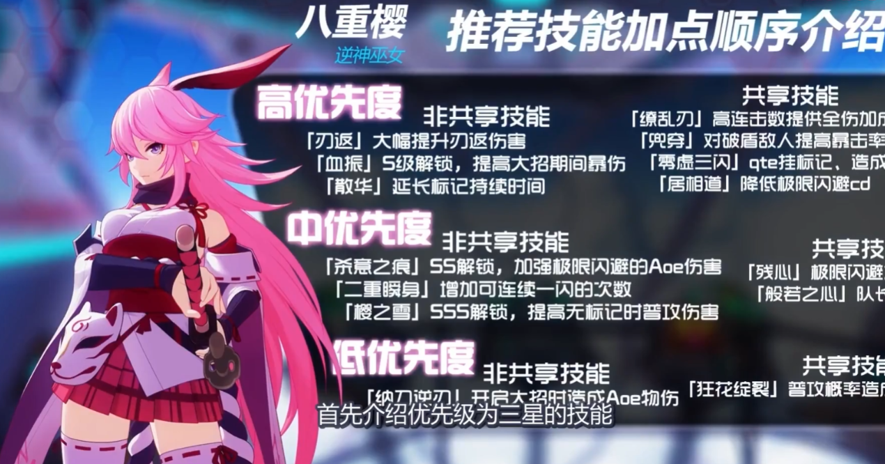 崩坏3三个八重樱哪个强