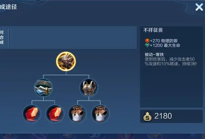 王者荣耀射手位如何出装