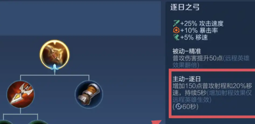王者荣耀后羿怎么出装