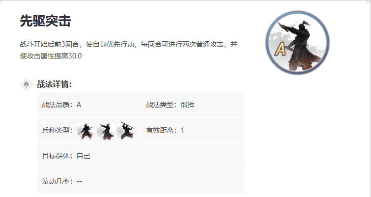 率土之滨骑拆怎么加点