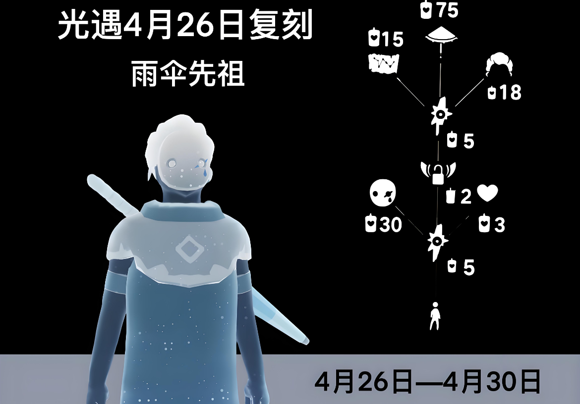 光遇里雨林先祖的伞如何获得
