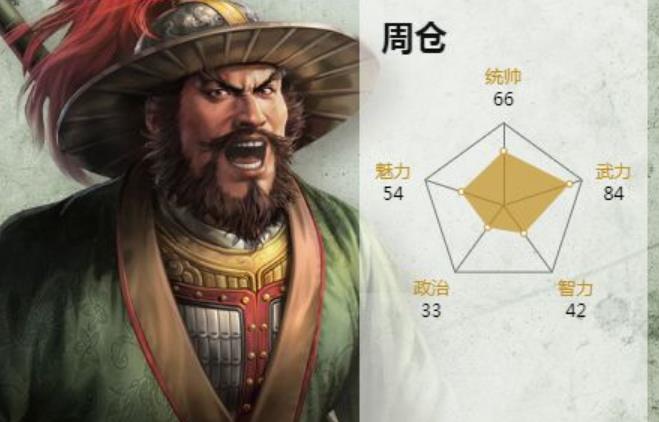 三国志战略版周仓如何玩