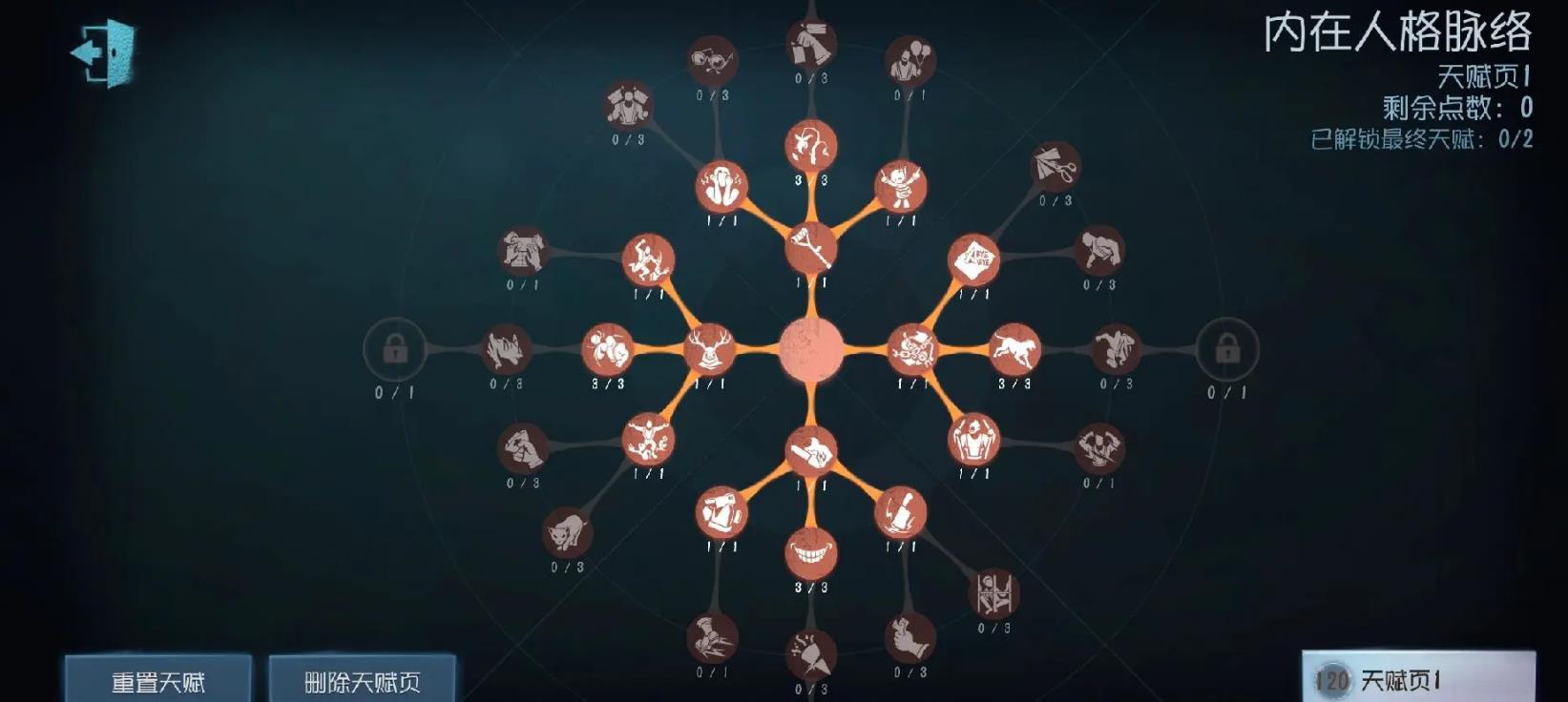 第五人格三层挣扎是哪个天赋