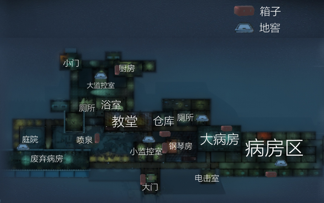 第五人格秘密通道在哪